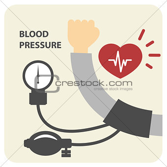 Blood pressure measurement poster - hand and sphygmomanometer 