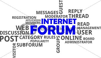 word cloud - internet forum