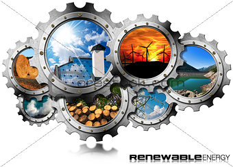 Renewable Energy Concept - Metal Gears