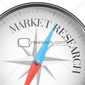 compass Market Research