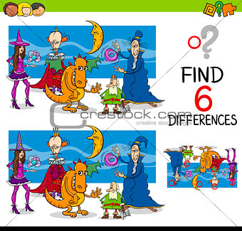 finding differences game