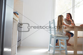 Mother And Daughter Sitting At Kitchen Table And Talking