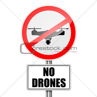 RoadSign No Drones