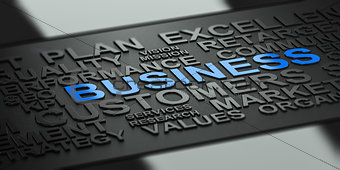Business Words Background for Communication