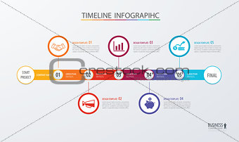 Infographic timeline template business concept.Vector can be use