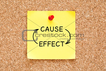 Cause Effect Arrows Concept On Sticky Note