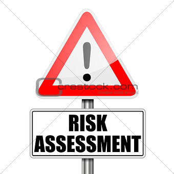RoadSign Risk Assessment