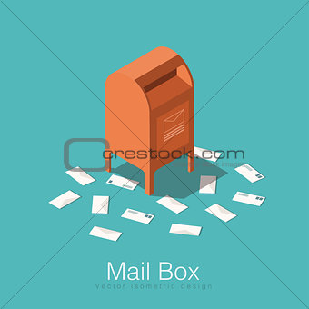 Isometric mail box