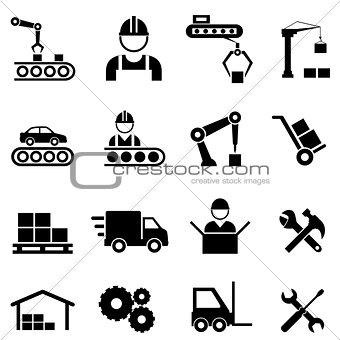 Factory and manufacturing industry icons