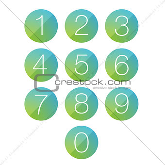 Number set circle