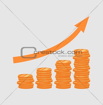 The graph of growth of funds
