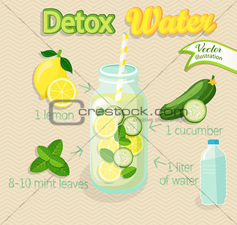Detox cocktail, vector.