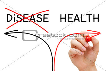 Health Or Disease Arrows Concept