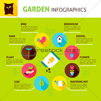 Garden Concept Infographics