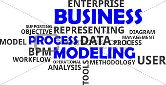 word cloud - business process modeling