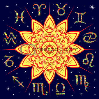 Twelve Zodiac signs around the Sun
