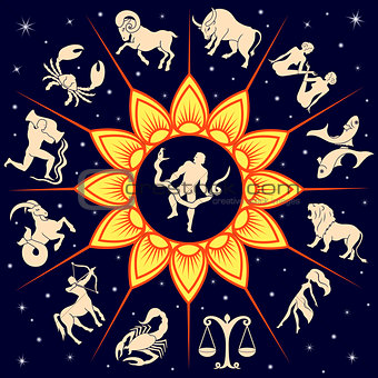 Twelve Zodiac signs around the Sun and Ophiuchus