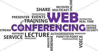word cloud - web conferencing