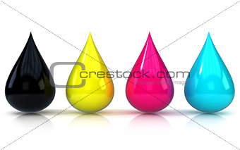 CMYK ink droplets sign