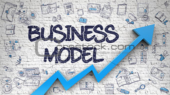 Business Model Drawn on White Wall. 3d.