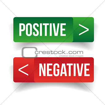Positive Negative sign button