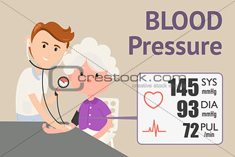 Grandmother checking blood pressure