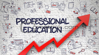 Professional Education Drawn on White Brick Wall. 3D.