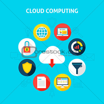 Concept Cloud Computing
