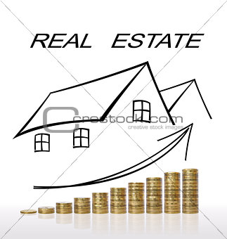 Real estate and coins