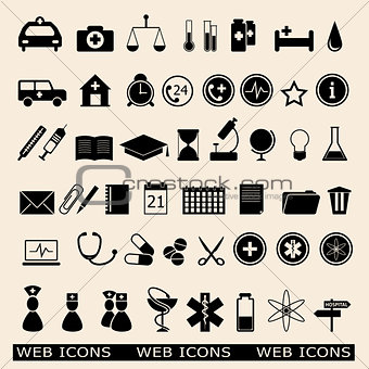 set of the medicine web icons