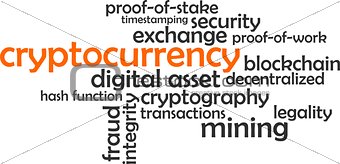 word cloud - cryptocurrency