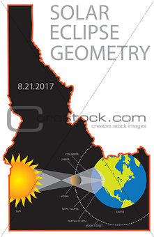 2017 Solar Eclipse Geometry Idaho State Map Illustration