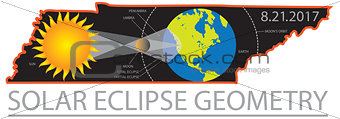 2017 Solar Eclipse Geometry Across Tennessee Cities Map Illustra