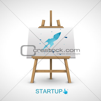 blank canvas on a wooden easel with watercolor. White background