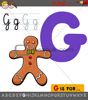 letter g with cartoon gingerbread man