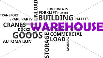 word cloud - warehouse
