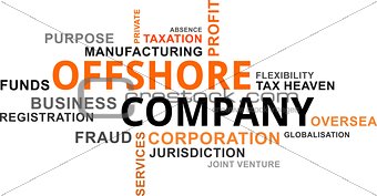 word cloud - offshore company