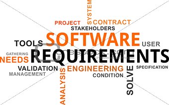 word cloud - software requirements