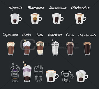 Set of coffee menu with a cups of coffee drinks