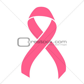 Breast cancer awareness