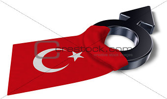 mars symbol and flag of turkey - 3d rendering