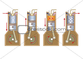 Diesel power engine. Illustration vector.