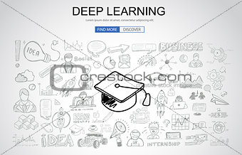 Deep Learning concept with Business Doodle design style: online 