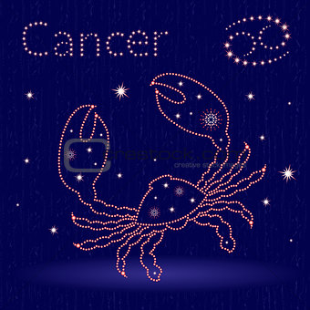 Zodiac sign Cancer