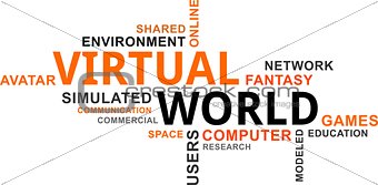 word cloud - virtual world