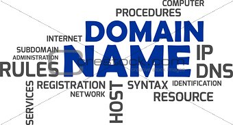 word cloud - domain name