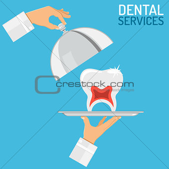 Dental Services concept