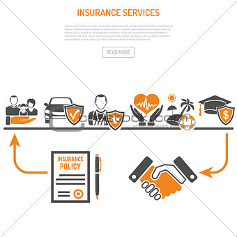 Insurance Services Process Concept