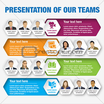 Presentation of teams 