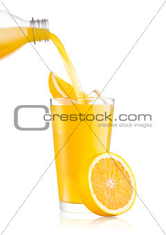 Pouring orange soda drink from bottle to glass